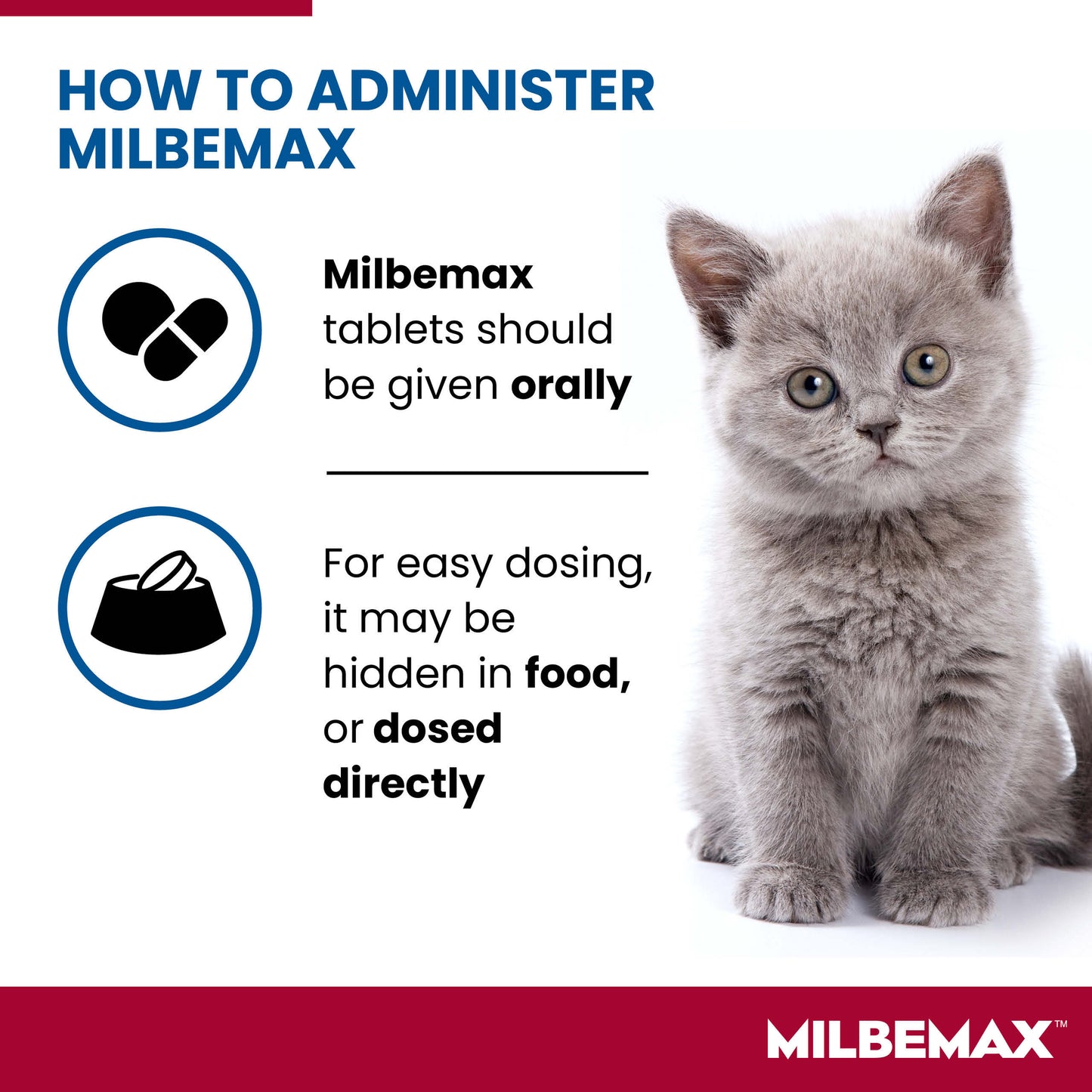 Milbemax Tablets for Kittens