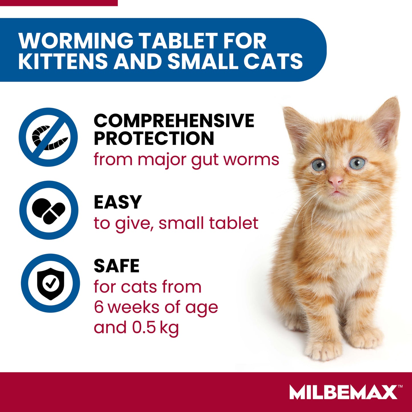Milbemax Tablets for Kittens