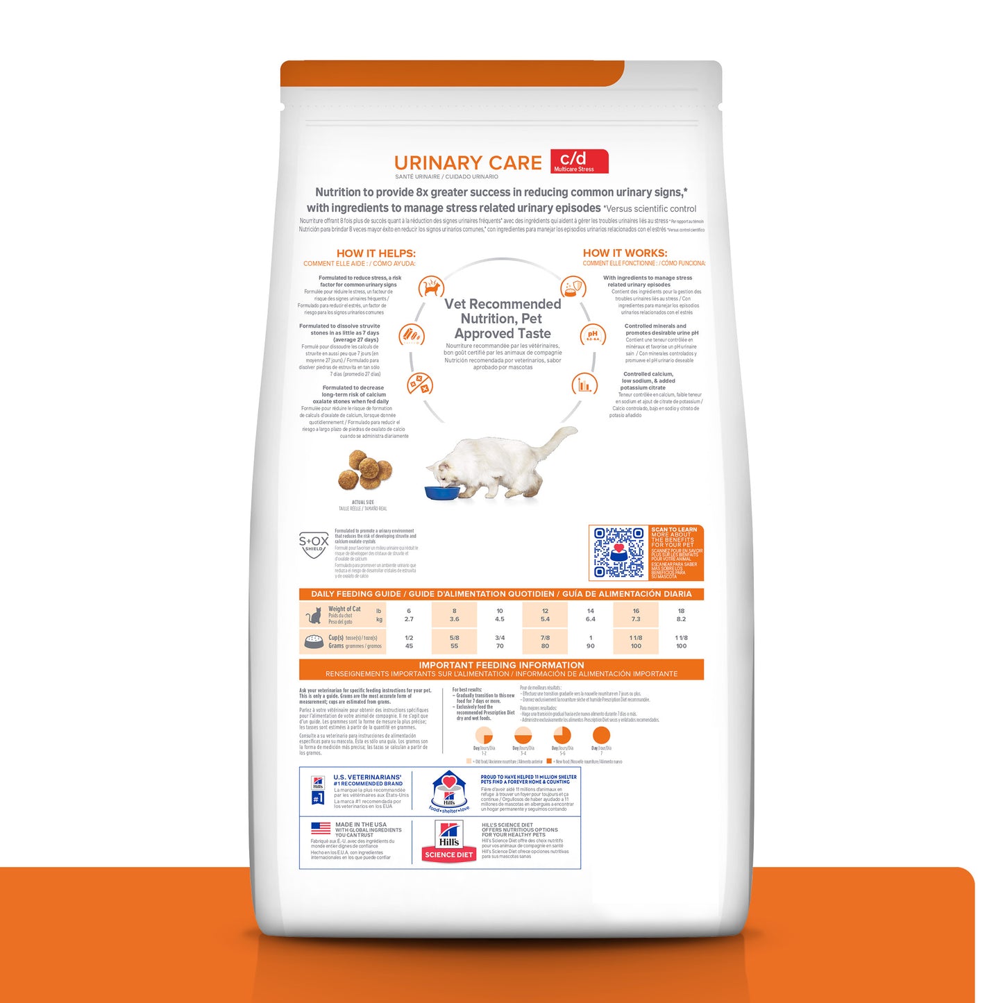 Hill's Urinary Care c/d Multicare Stress