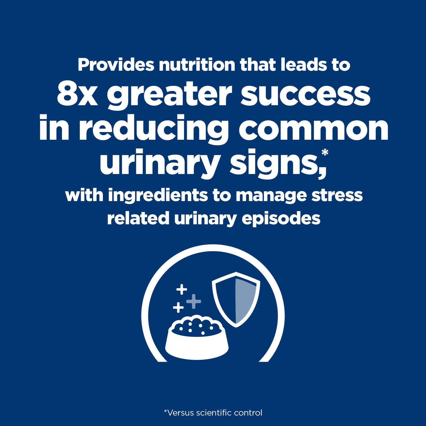 Hill's Urinary Care c/d Multicare Stress