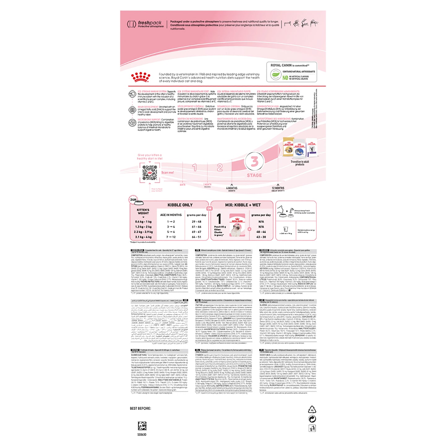 Royal Canin Kitten Dry