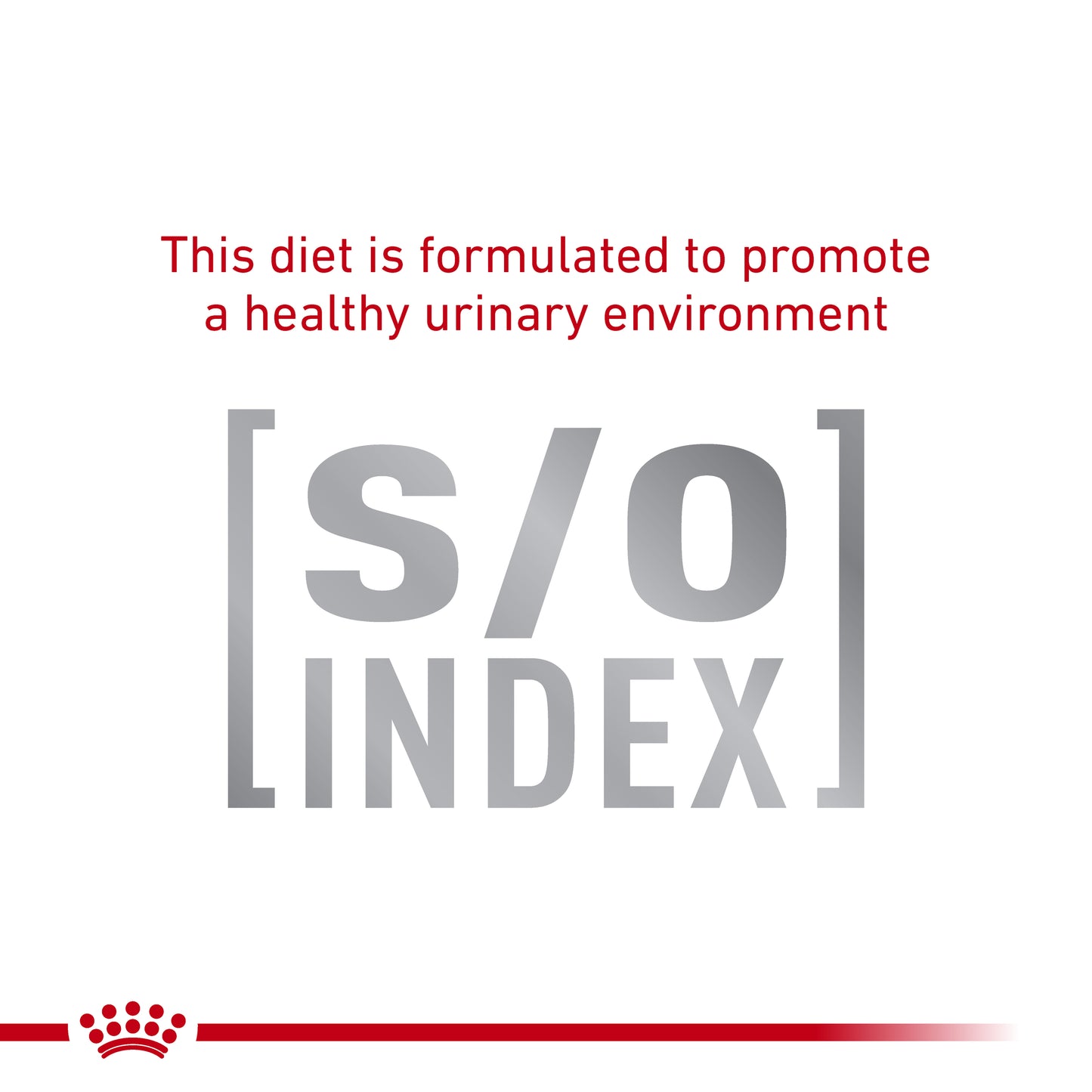 Royal Canin Sensitivity Control