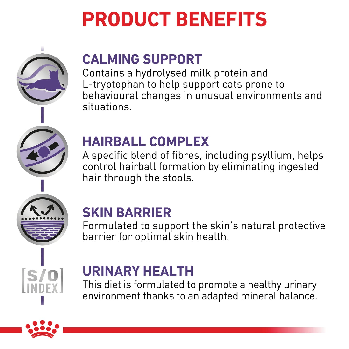 Royal Canin Calm Diet