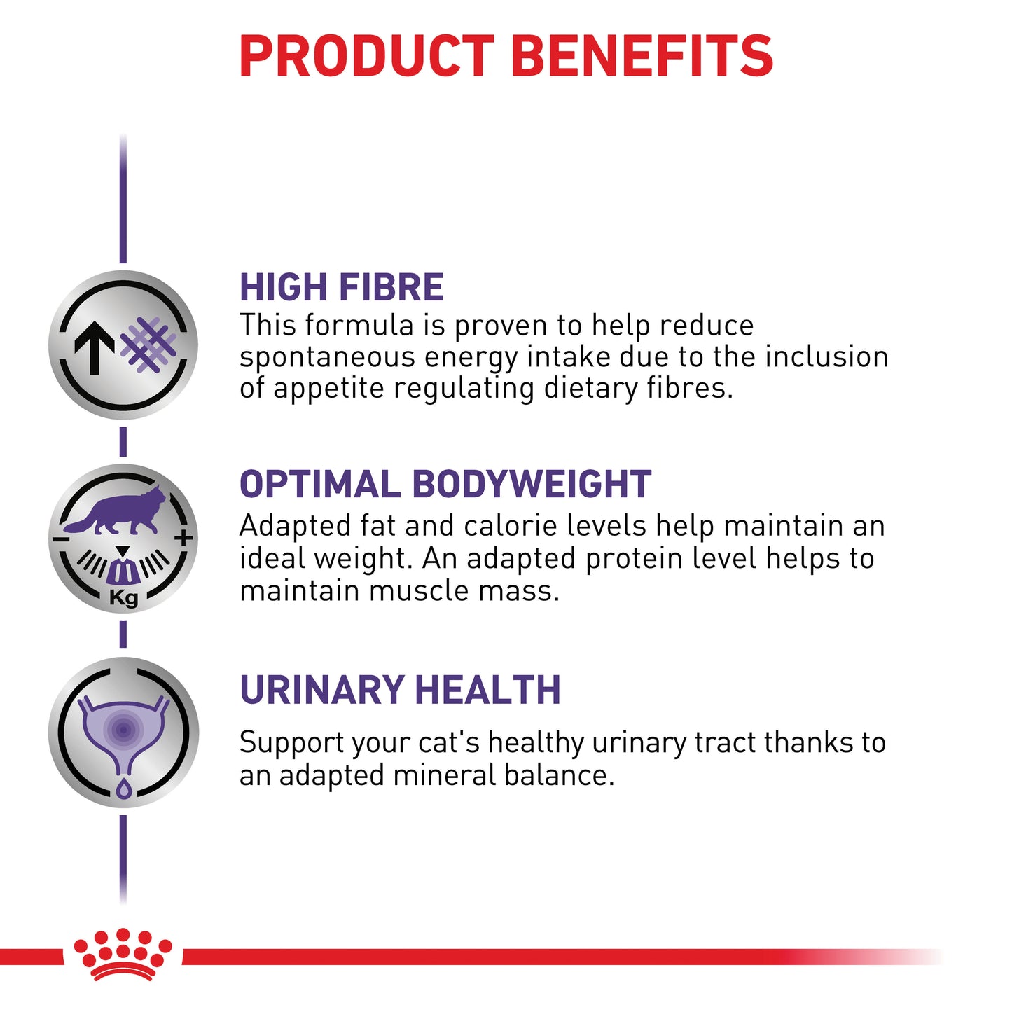 Royal Canin Neutered Satiety Balance Dry Food