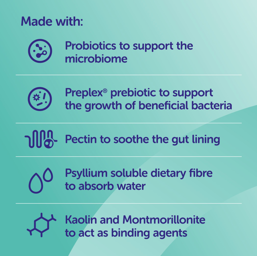 Protexin Pro-Kolin Advanced Paste For Cats