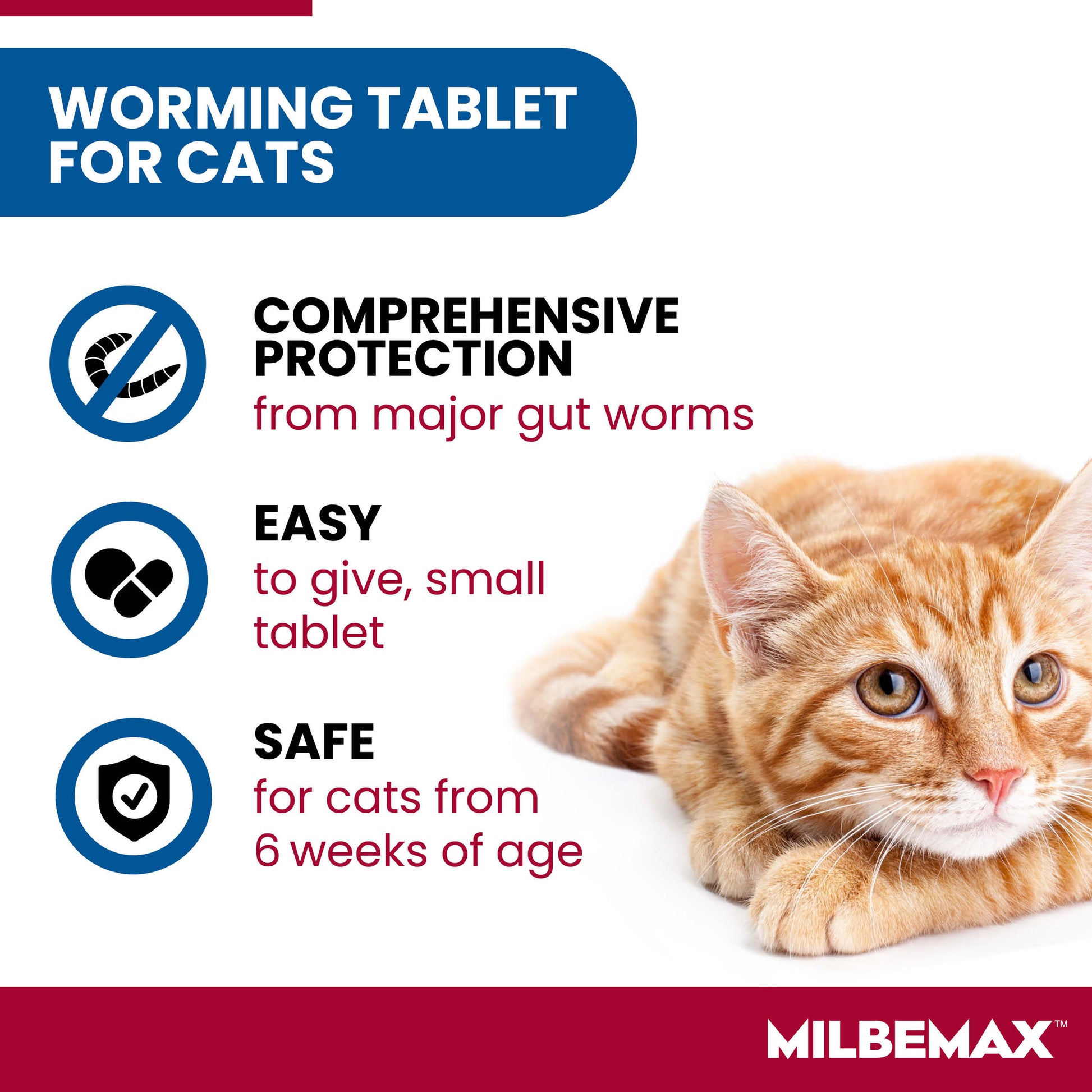 Milbemax Tablets for Cats – WellCat