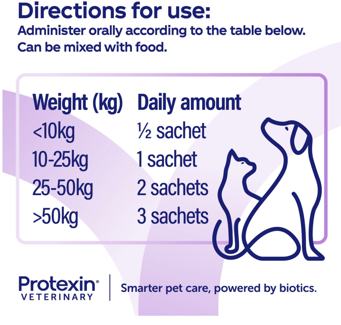 Protexin SereniCare (30 x 1g sachets)