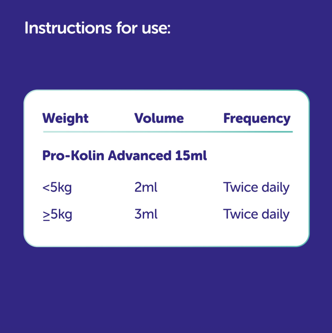 Protexin Pro-Kolin Advanced Paste For Cats